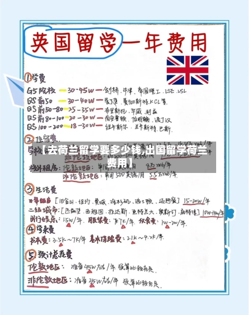 【去荷兰留学要多少钱,出国留学荷兰费用】-第3张图片
