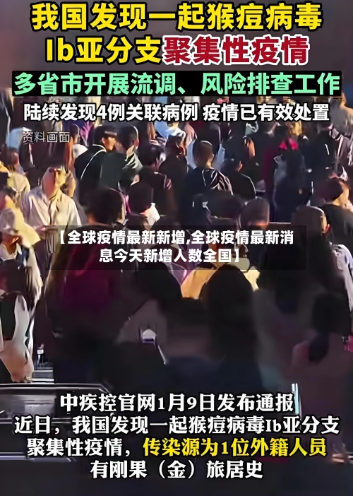 【全球疫情最新新增,全球疫情最新消息今天新增人数全国】