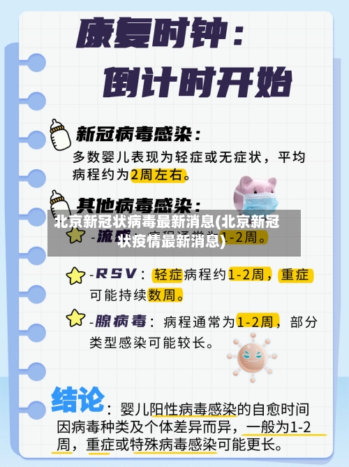 北京新冠状病毒最新消息(北京新冠状疫情最新消息)