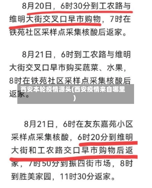 西安本轮疫情源头(西安疫情来自哪里)