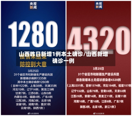 山西昨日新增1例本土确诊/山西新增确诊一例