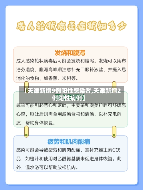 【天津新增9例阳性感染者,天津新增2例阳性病例】-第3张图片