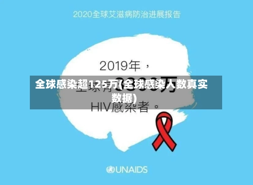 全球感染超125万(全球感染人数真实数据)-第2张图片