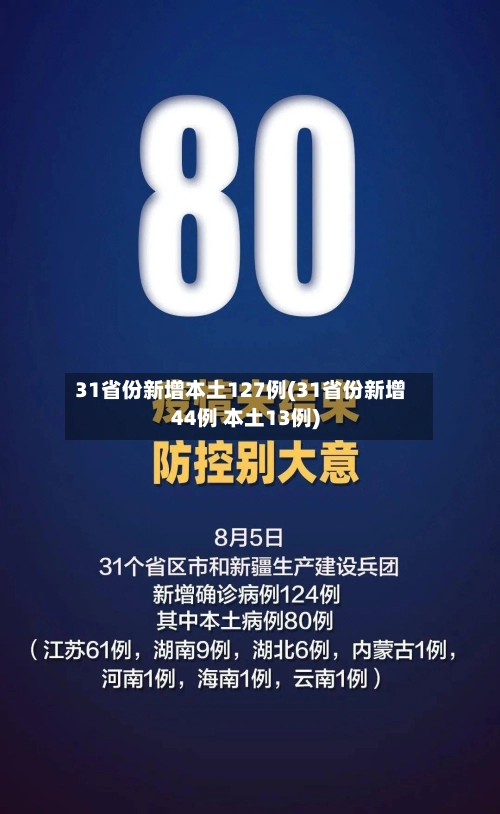31省份新增本土127例(31省份新增44例 本土13例)-第2张图片