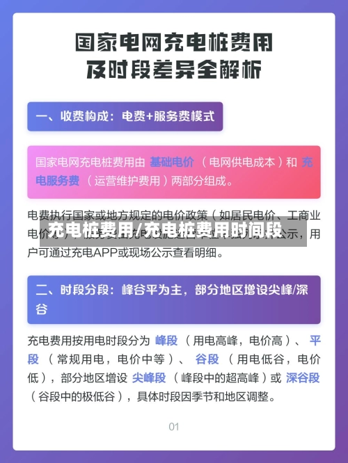 充电桩费用/充电桩费用时间段