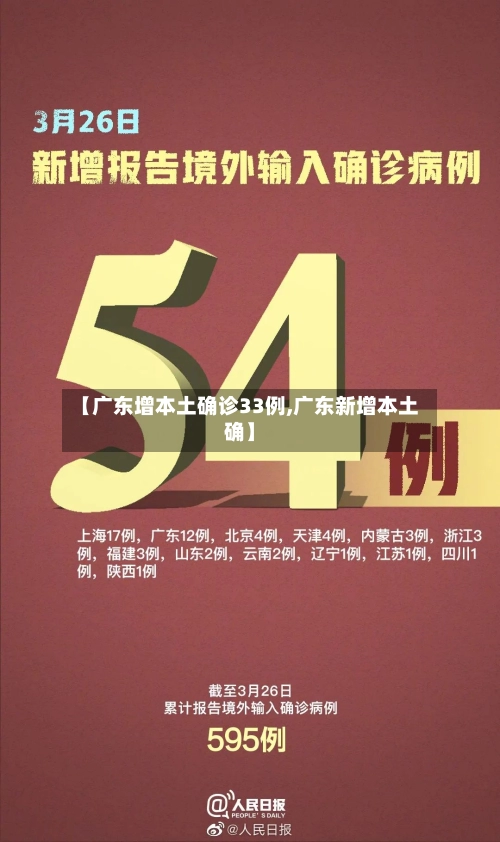【广东增本土确诊33例,广东新增本土确】-第3张图片
