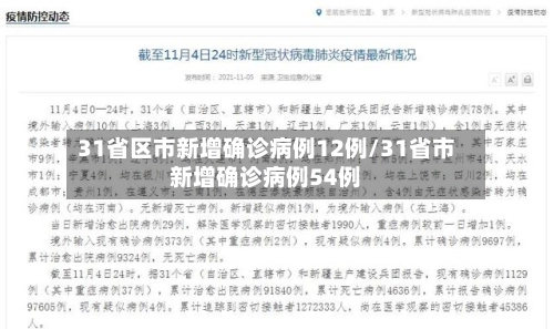 31省区市新增确诊病例12例/31省市新增确诊病例54例