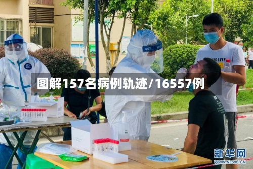 图解157名病例轨迹/16557例
