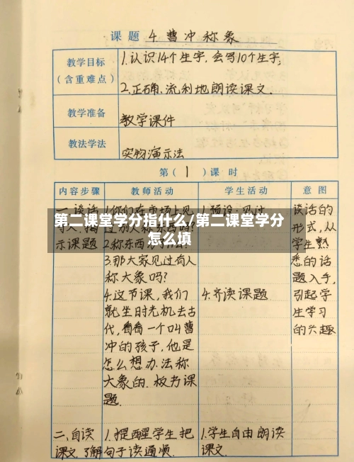 第二课堂学分指什么/第二课堂学分怎么填