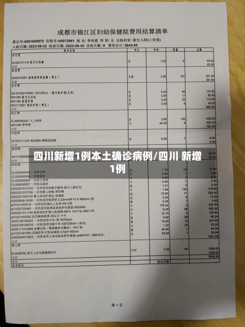 四川新增1例本土确诊病例/四川 新增1例