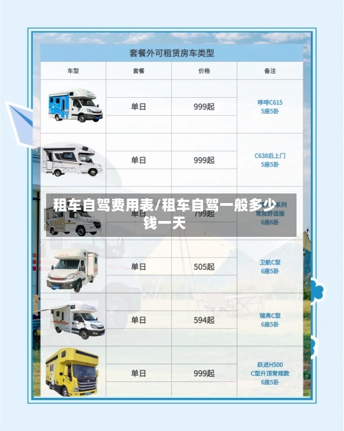 租车自驾费用表/租车自驾一般多少钱一天