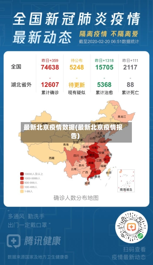 最新北京疫情数据(最新北京疫情报告)