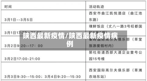 陕西最新疫情/陕西最新疫情病例