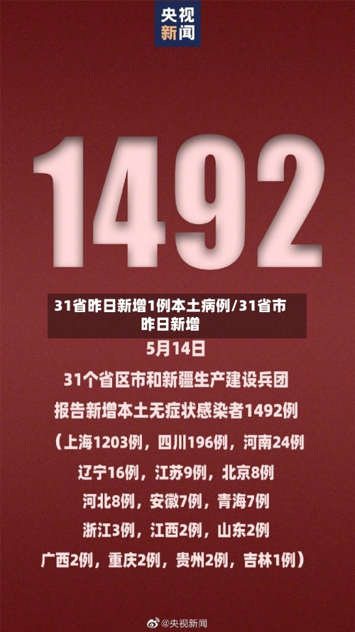 31省昨日新增1例本土病例/31省市昨日新增-第3张图片