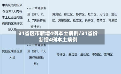 31省区市新增4例本土病例/31省份新增4例本土病例