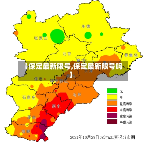 【保定最新限号,保定最新限号吗】