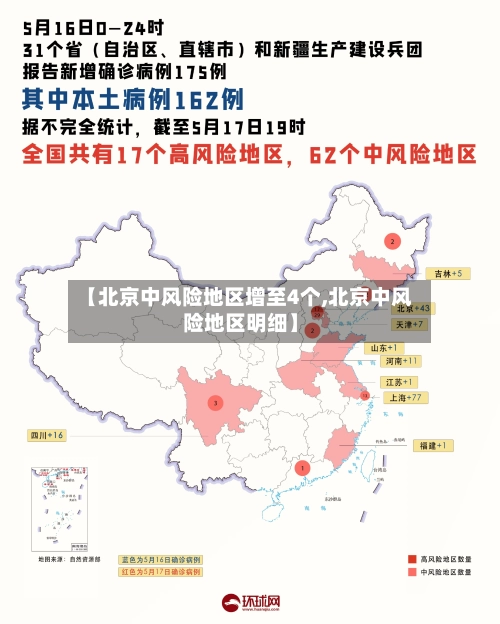 【北京中风险地区增至4个,北京中风险地区明细】