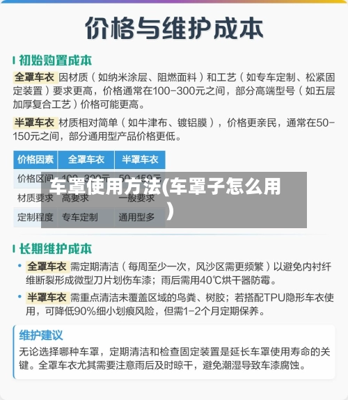 车罩使用方法(车罩子怎么用)-第2张图片