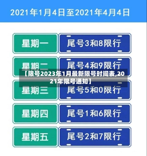 【限号2023年1月最新限号时间表,2021年限号通知】-第2张图片