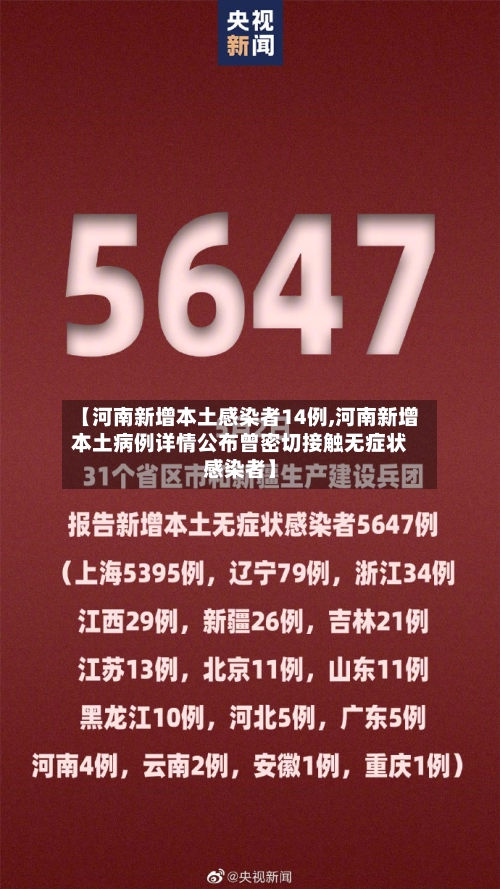 【河南新增本土感染者14例,河南新增本土病例详情公布曾密切接触无症状感染者】