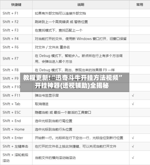教程更新!“迅奇斗牛开挂方法视频”开挂神器{透视辅助}全揭秘-第3张图片