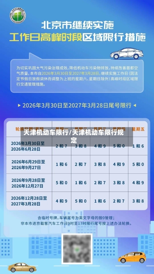 天津机动车限行/天津机动车限行规定