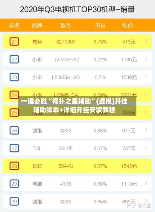 一键必胜“得扑之星辅助”(透视)开挂辅助脚本+详细开挂安装教程-第2张图片