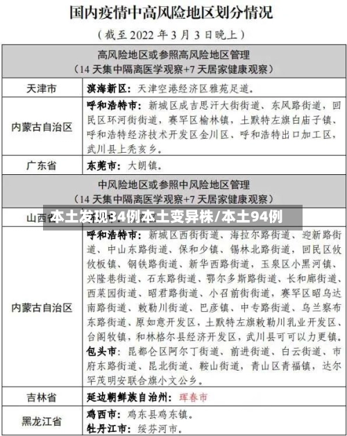 本土发现34例本土变异株/本土94例-第2张图片