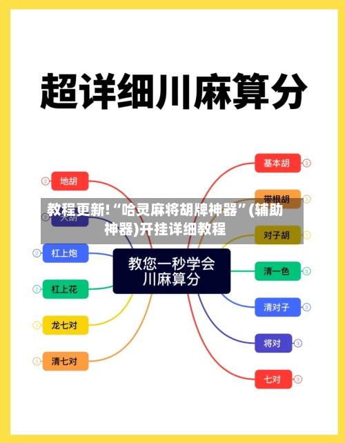 教程更新!“哈灵麻将胡牌神器”(辅助神器)开挂详细教程