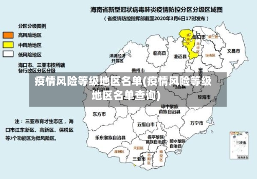 疫情风险等级地区名单(疫情风险等级地区名单查询)