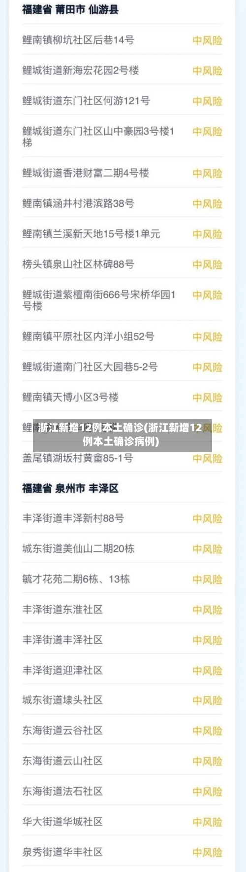 浙江新增12例本土确诊(浙江新增12例本土确诊病例)-第2张图片