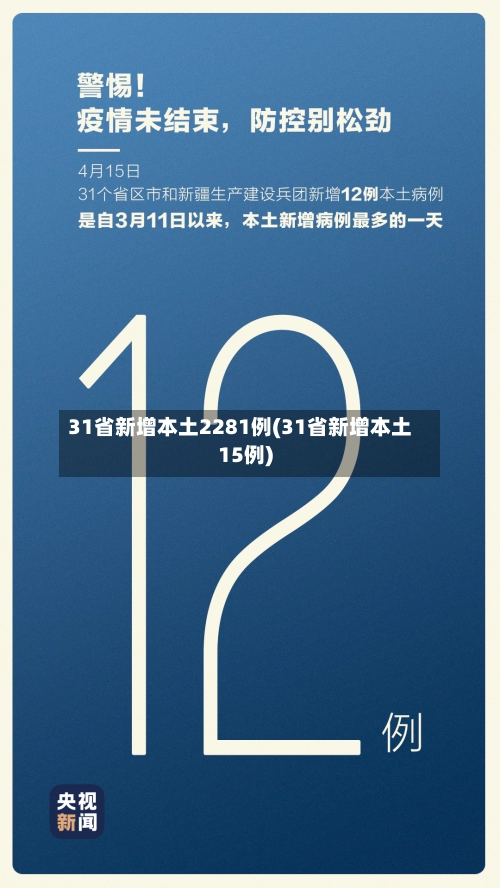 31省新增本土2281例(31省新增本土15例)