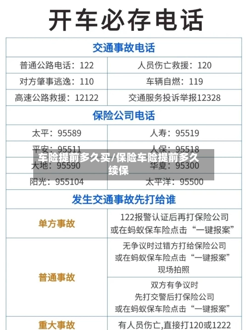 车险提前多久买/保险车险提前多久续保-第2张图片