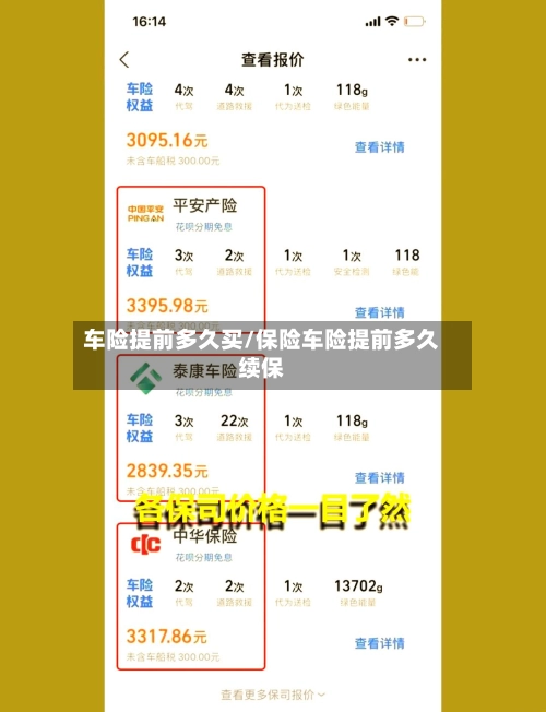 车险提前多久买/保险车险提前多久续保-第3张图片