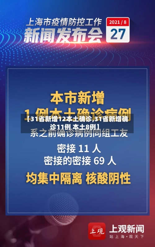 【31省新增12本土确诊,31省新增确诊11例 本土8例】-第2张图片