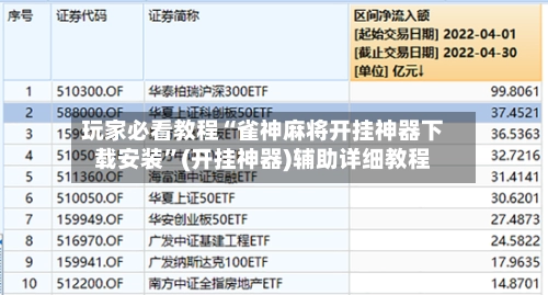 玩家必看教程“雀神麻将开挂神器下载安装”(开挂神器)辅助详细教程
