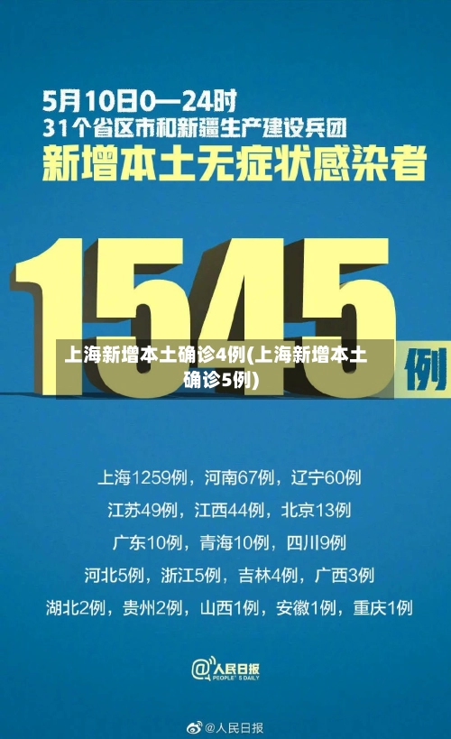 上海新增本土确诊4例(上海新增本土确诊5例)-第2张图片