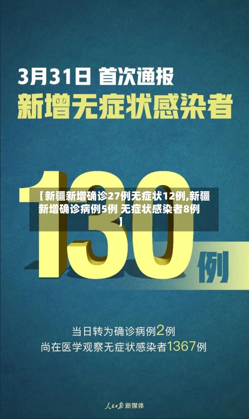 【新疆新增确诊27例无症状12例,新疆新增确诊病例5例 无症状感染者8例】