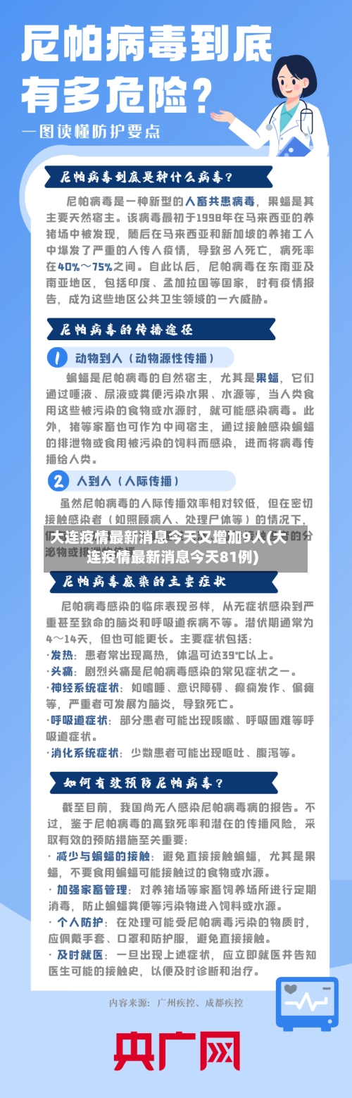 大连疫情最新消息今天又增加9人(大连疫情最新消息今天81例)