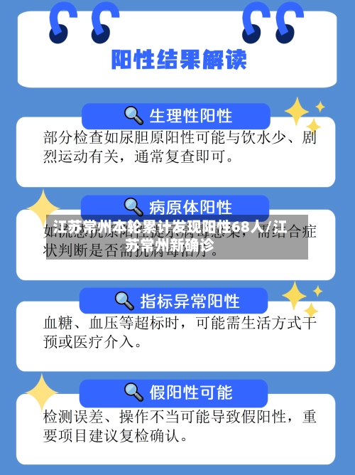 江苏常州本轮累计发现阳性68人/江苏常州新确诊