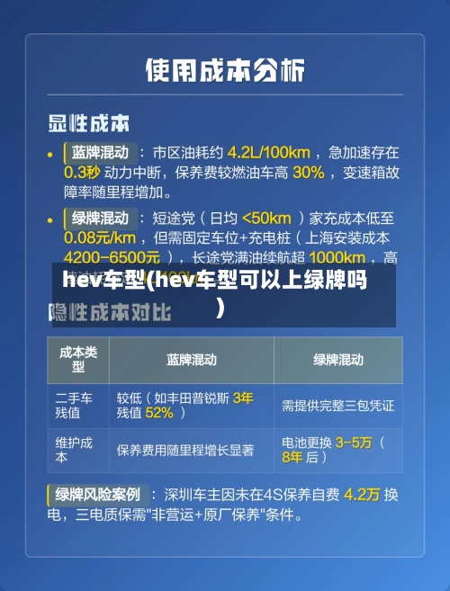 hev车型(hev车型可以上绿牌吗)-第2张图片