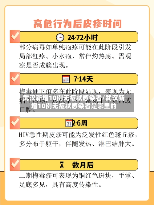 武汉新增10例无症状感染者/武汉新增10例无症状感染者是哪里的