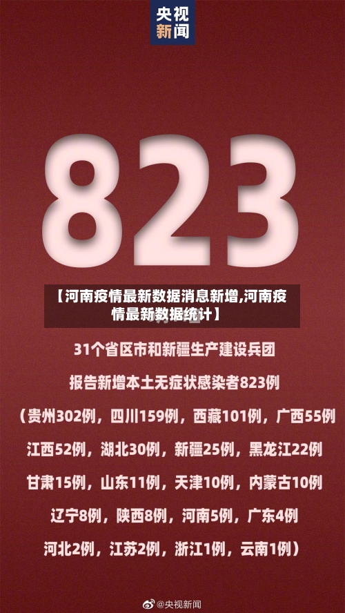 【河南疫情最新数据消息新增,河南疫情最新数据统计】-第2张图片