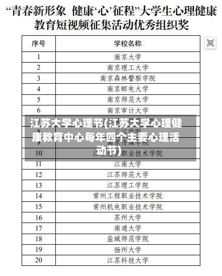 江苏大学心理节(江苏大学心理健康教育中心每年四个主要心理活动节)