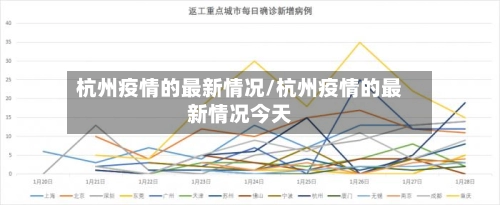 杭州疫情的最新情况/杭州疫情的最新情况今天-第3张图片