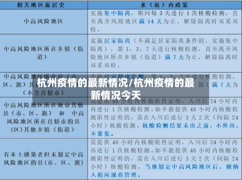 杭州疫情的最新情况/杭州疫情的最新情况今天-第2张图片