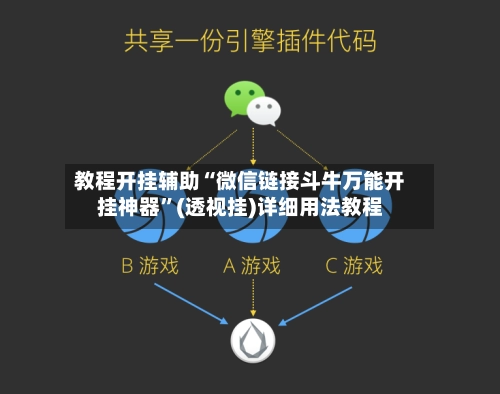 教程开挂辅助“微信链接斗牛万能开挂神器”(透视挂)详细用法教程-第2张图片