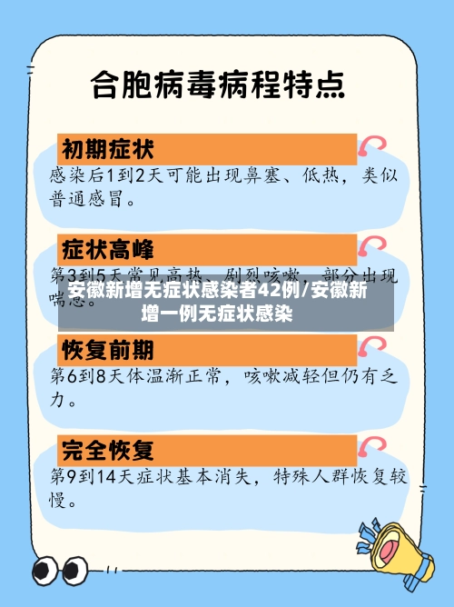 安徽新增无症状感染者42例/安徽新增一例无症状感染