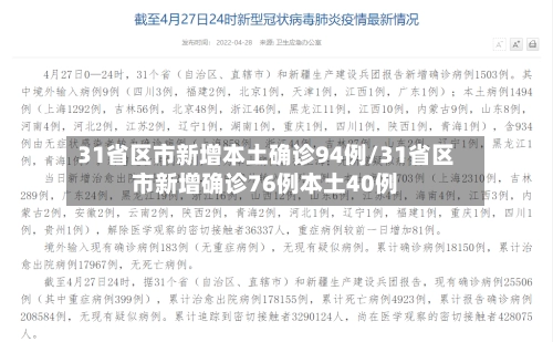 31省区市新增本土确诊94例/31省区市新增确诊76例本土40例