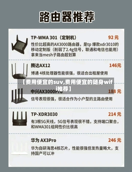 【费用便宜的suv,费用便宜的随身wifi推荐】-第2张图片